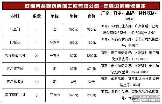 什么是精裝修？統一標準是什么？